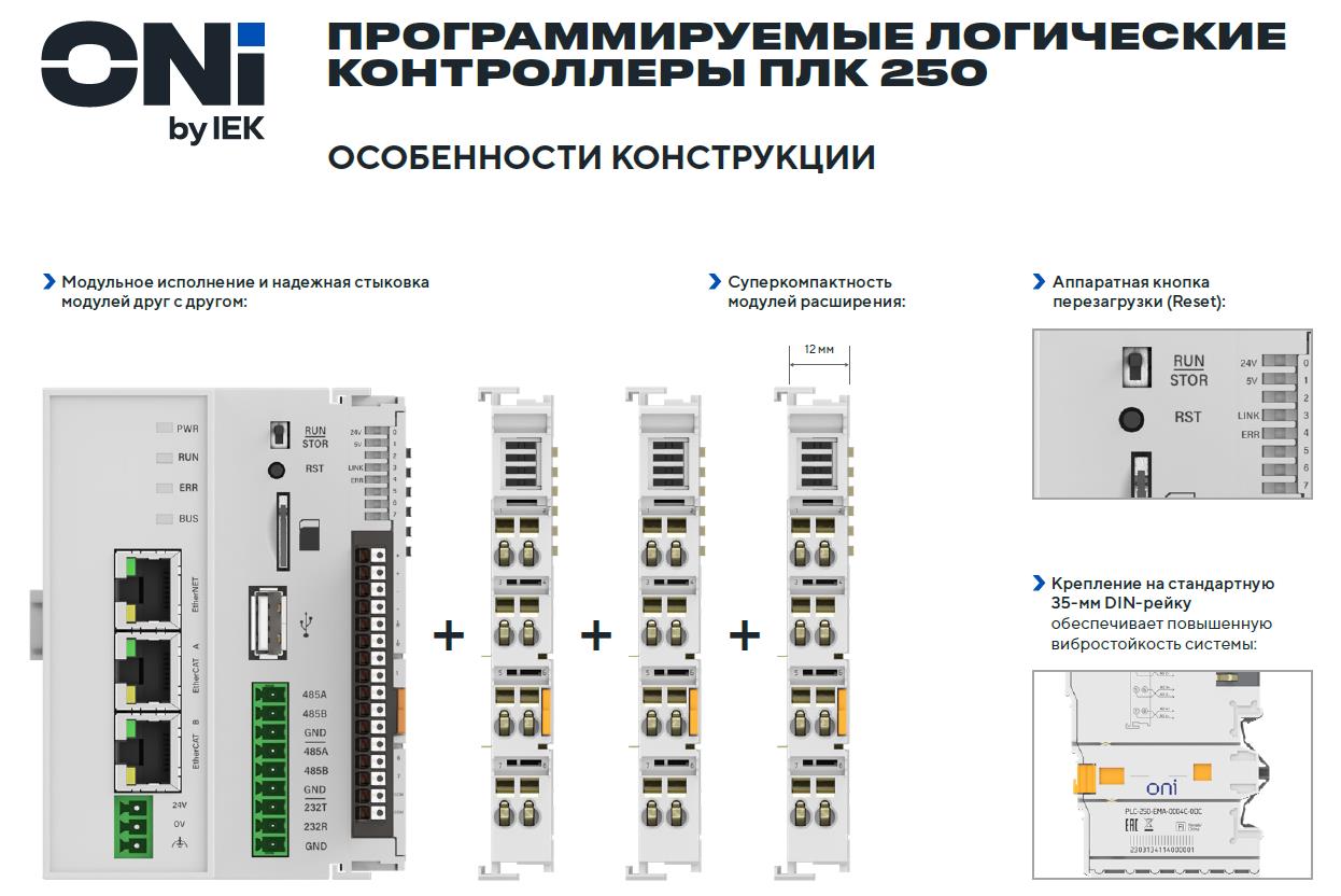 плк 250 1