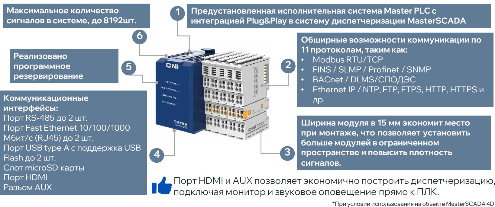 титан 2
