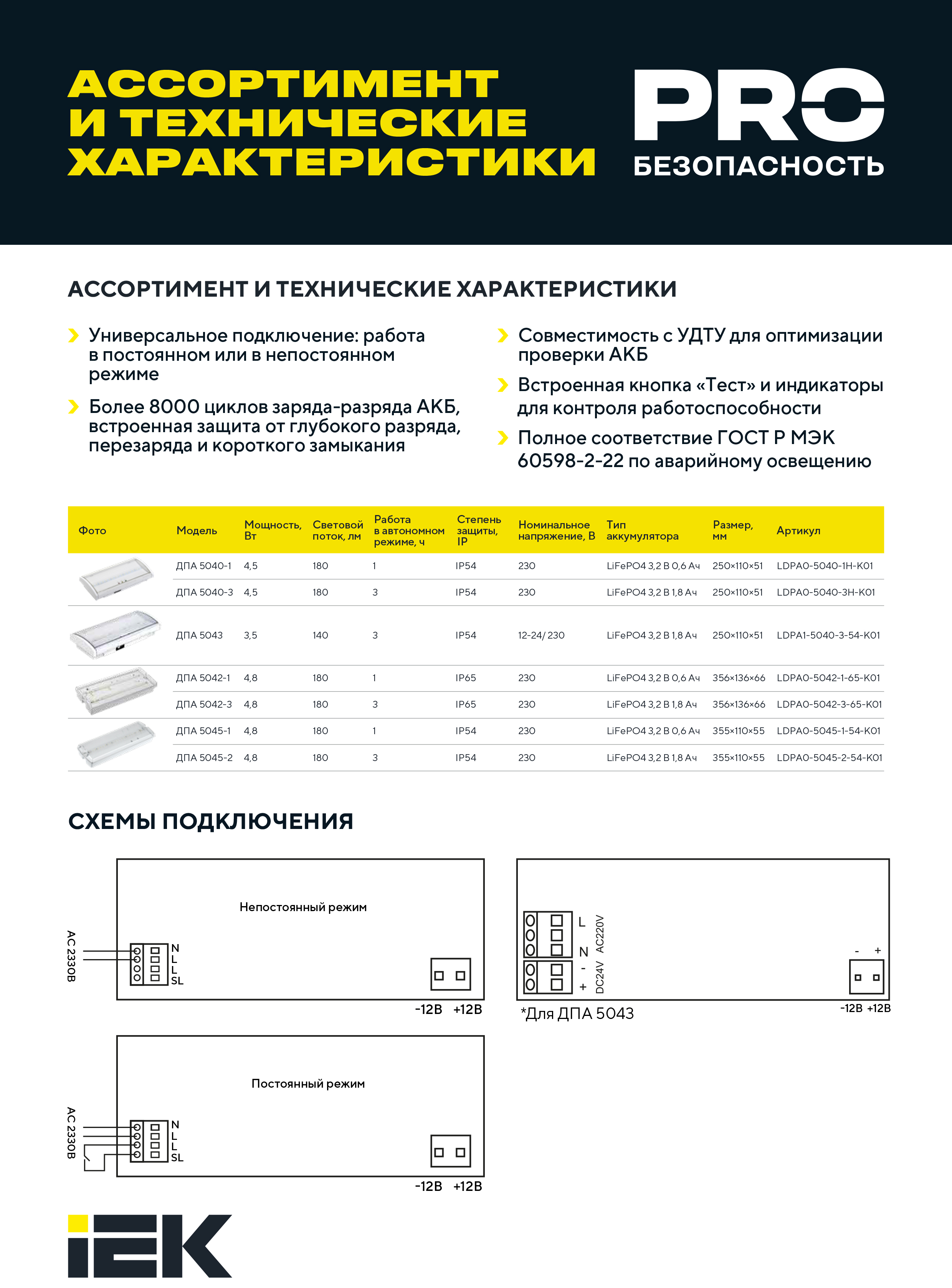 Listovka_A4_DPA-IP54-2