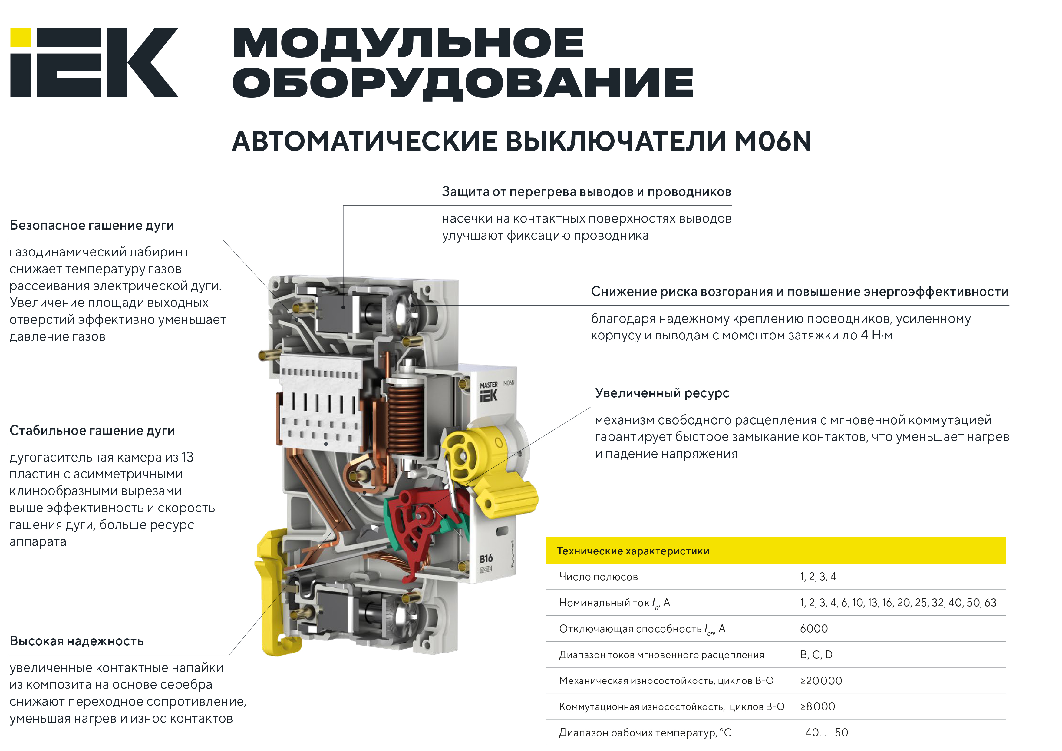 Listovka_IEK_A4_Master_view-3