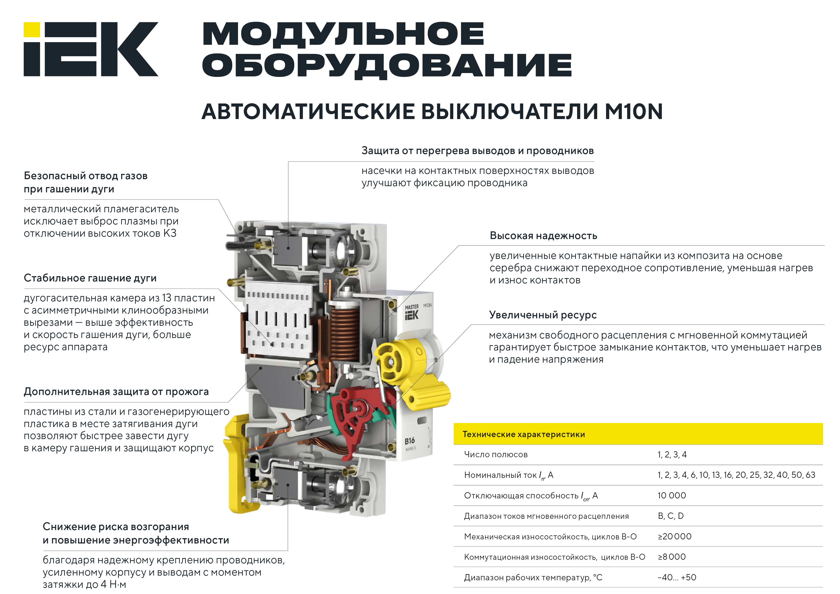 Listovka_IEK_A4_Master_view-4