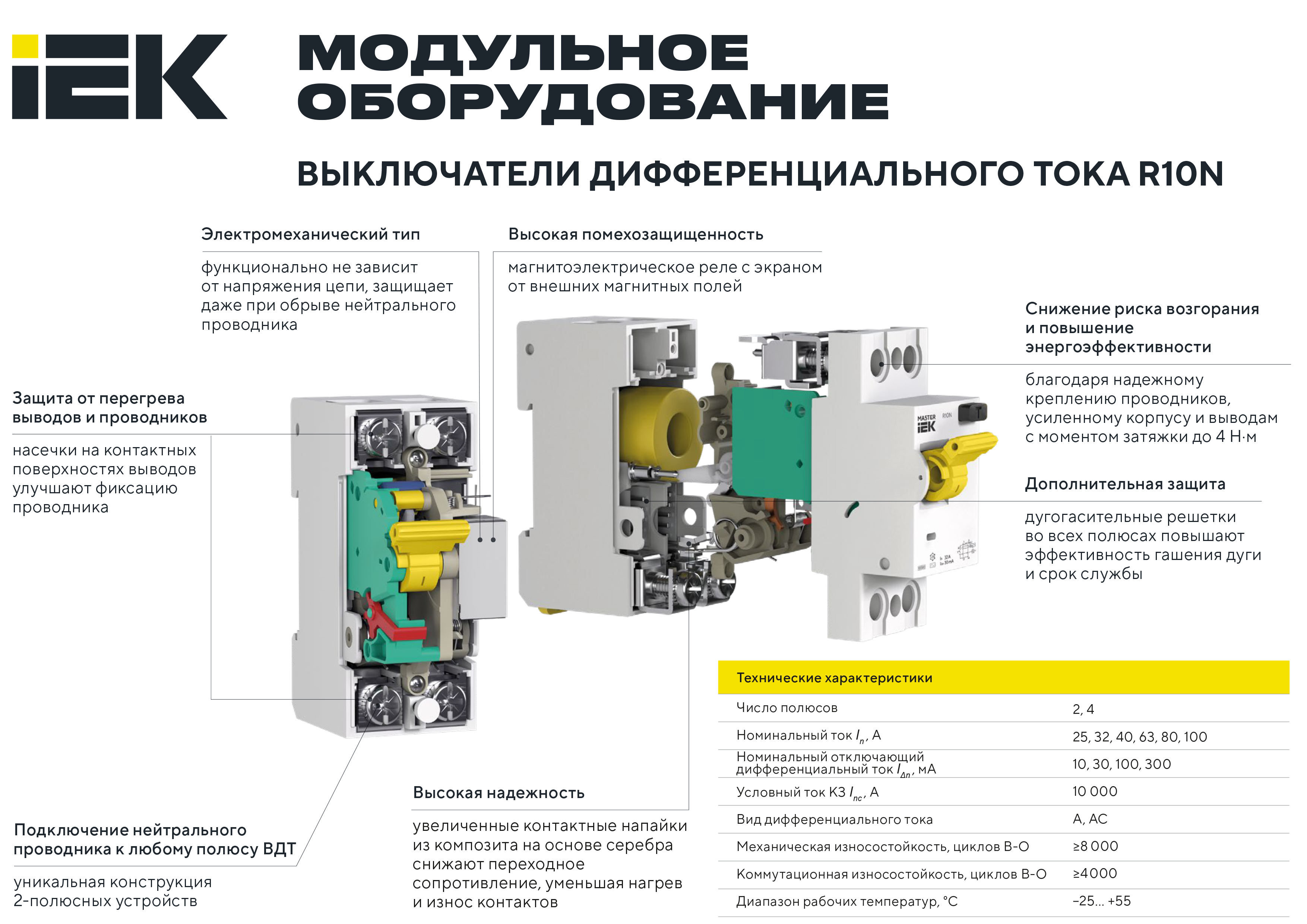 Listovka_IEK_A4_Master_view-6