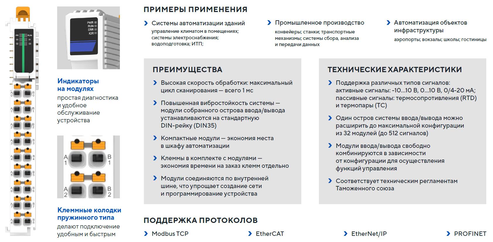 iod сферы