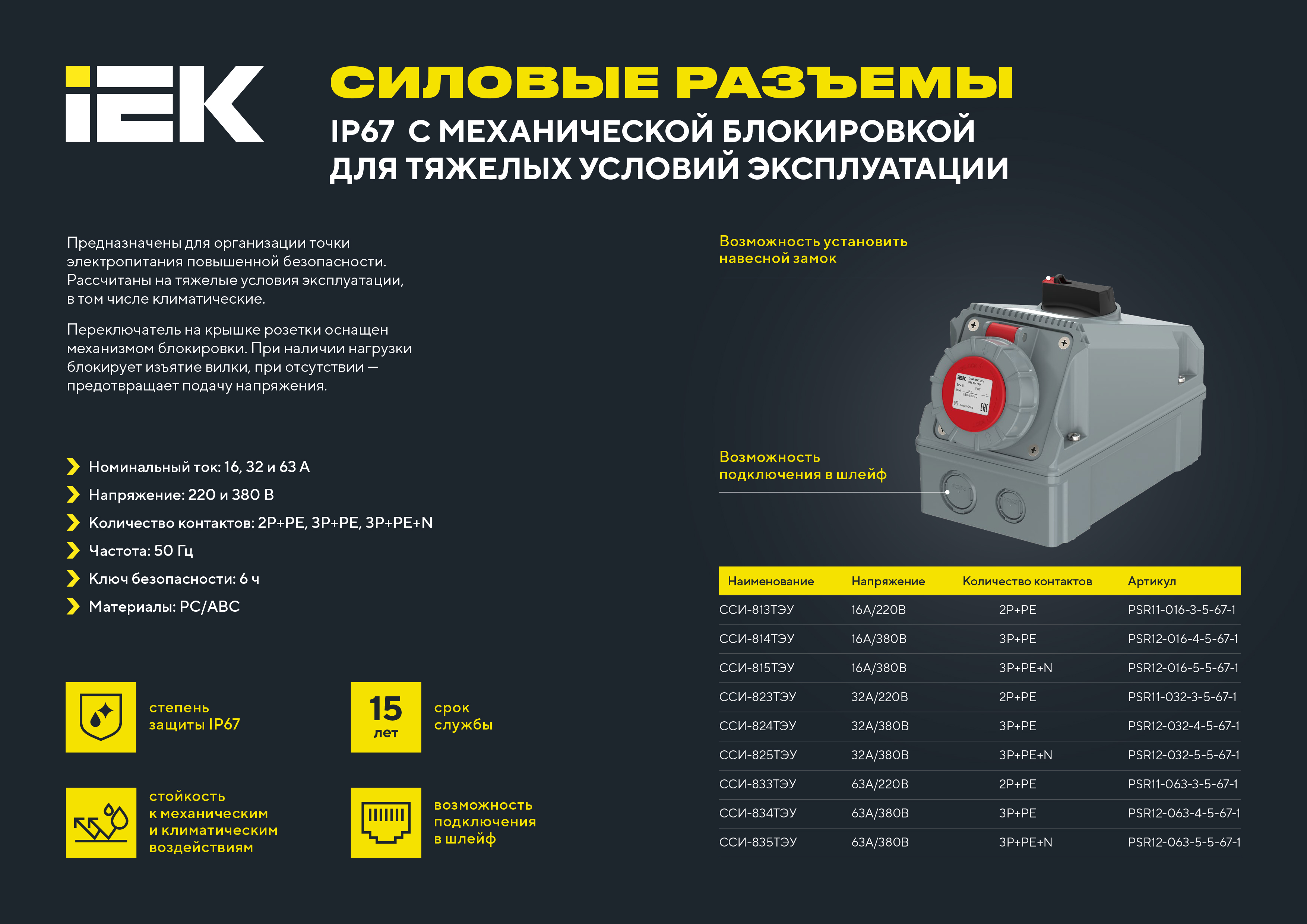 listovka_IEK_silovyye_razyemy_view_NEW-2